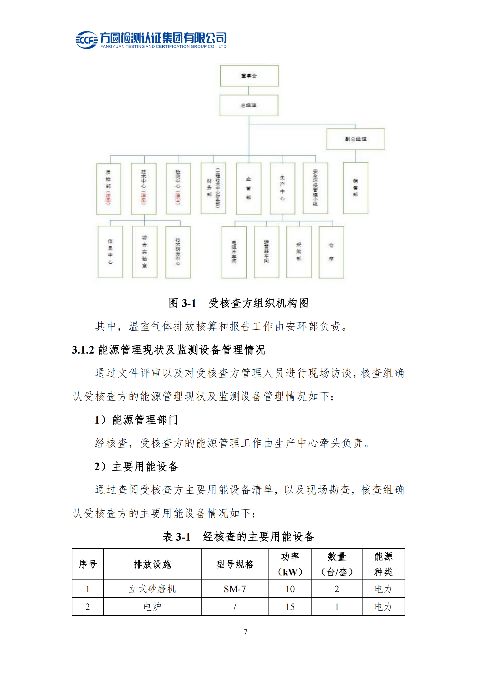 南陽金牛電氣有限司2023年度溫室氣體排放核查報告(圖12)