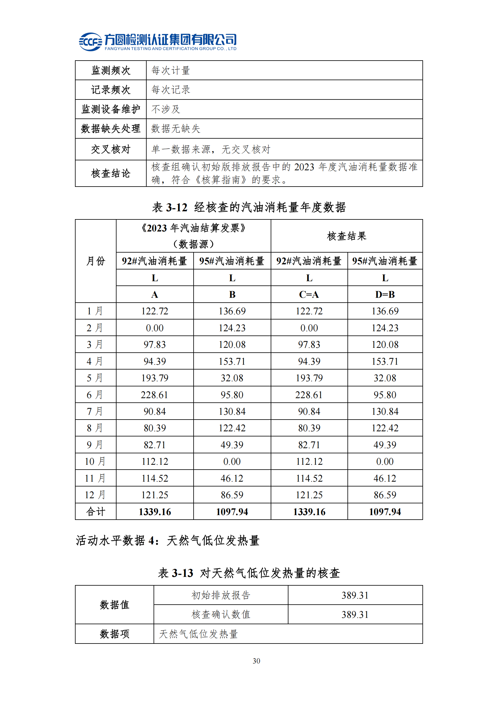 南陽金牛電氣有限司2023年度溫室氣體排放核查報告(圖26)