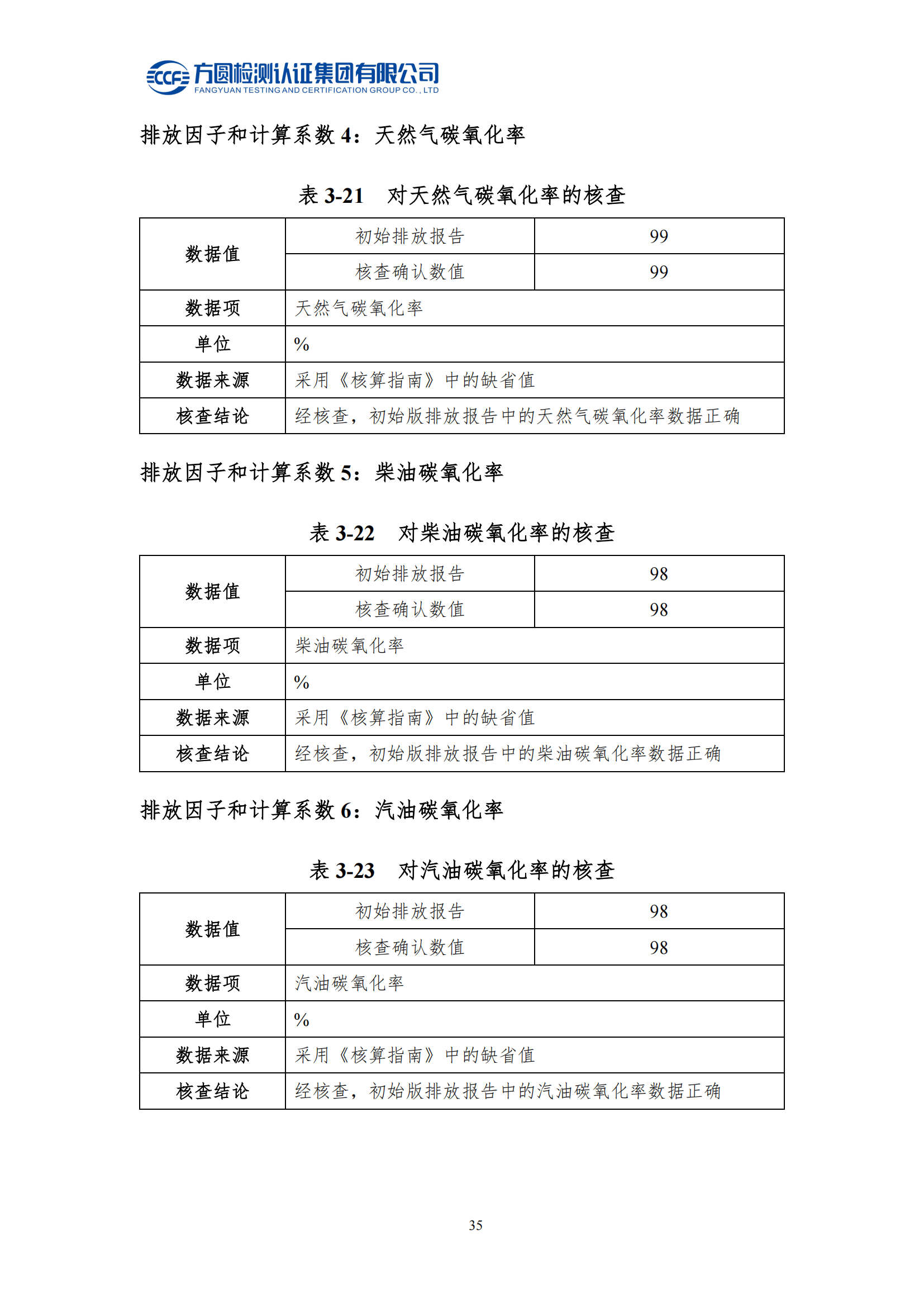 南陽金牛電氣有限司2023年度溫室氣體排放核查報告(圖31)