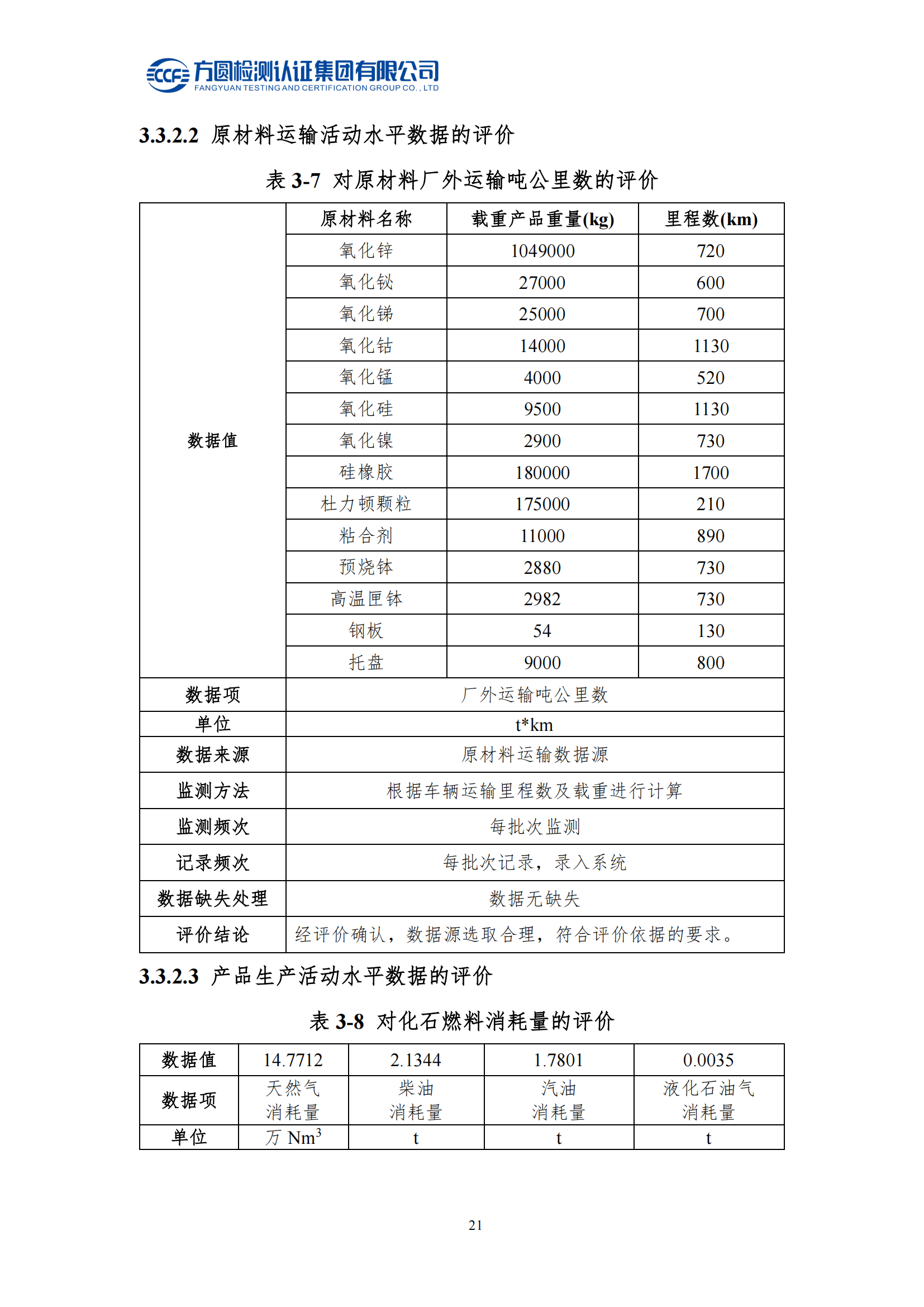 南陽金牛電氣有限公司2023年度產(chǎn)品碳足跡評價報告(圖17)