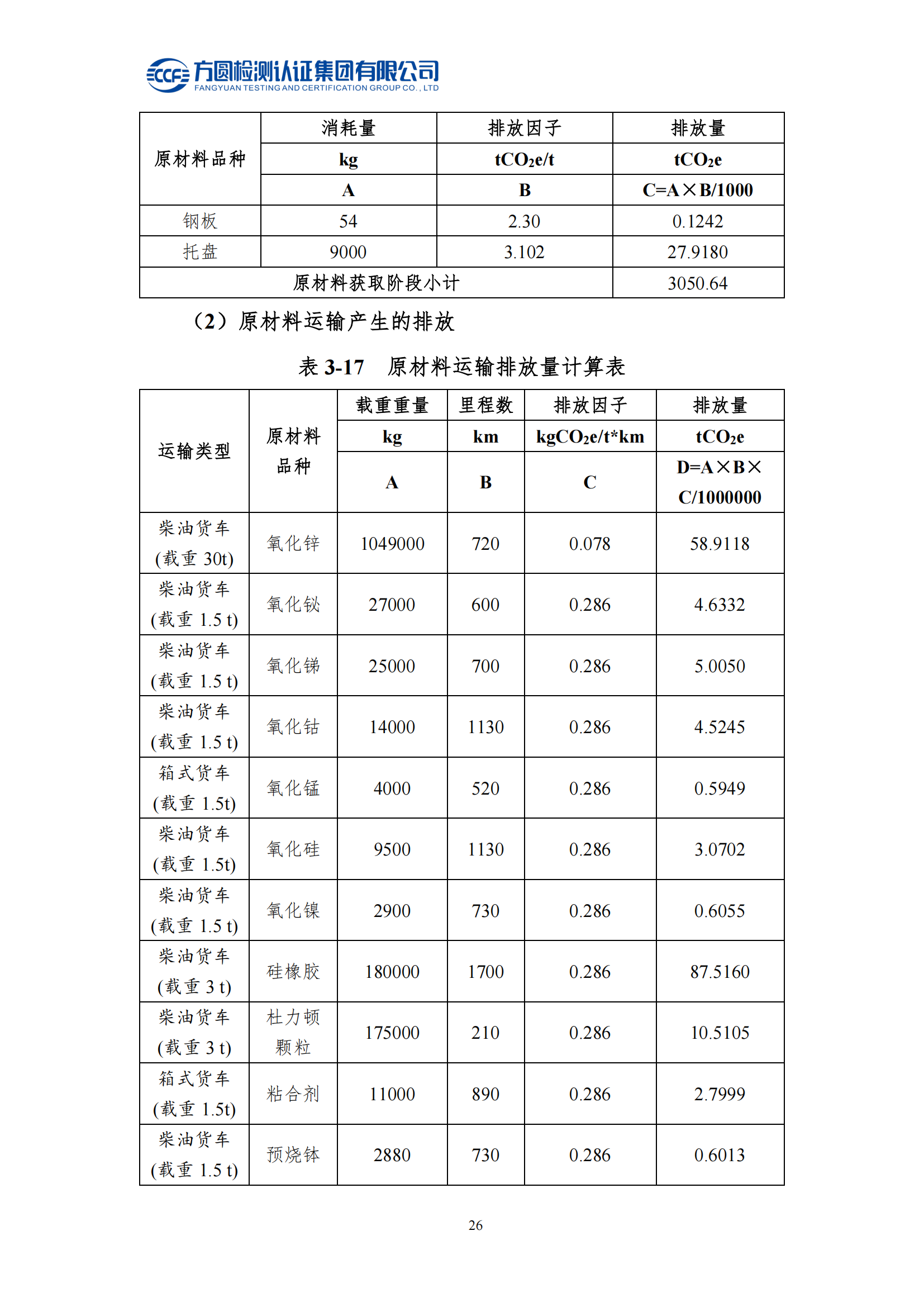 南陽金牛電氣有限公司2023年度產(chǎn)品碳足跡評價報告(圖22)